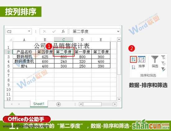 Excel中数据按行和按列排序的方法