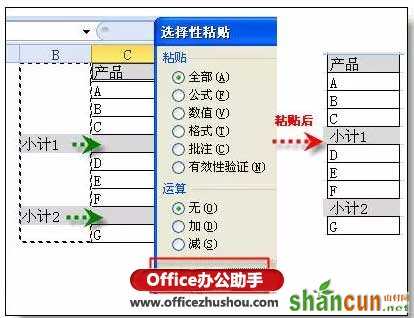 Excel中选择性粘贴的8个超实用功能