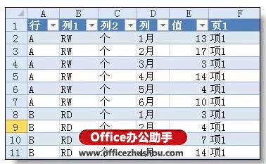 excel行转列技巧介绍   山村