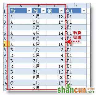 excel行转列的“顶级”技巧