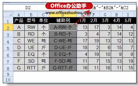 excel行转列的“顶级”技巧