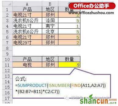 多条件模糊求和