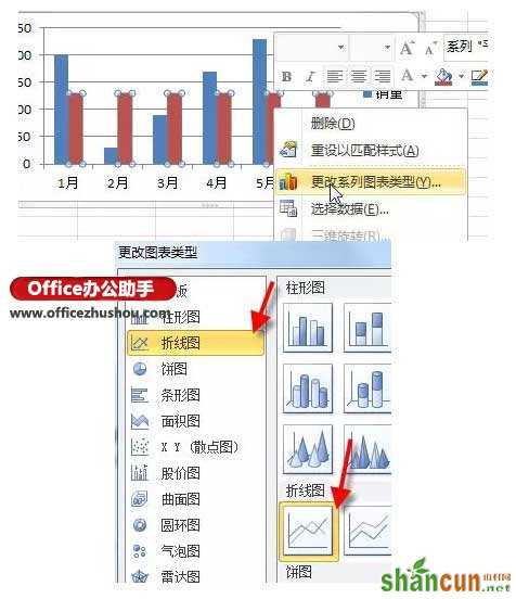 给excel图表添加一条平均线