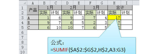 excel中如何利用公式做求和算法?   山村