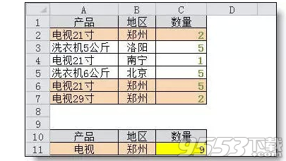 excel中如何利用公式做求和算法?