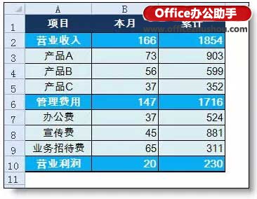 使用excel的组合功能实现数据隐藏的方法   山村