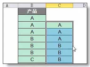 错位对比法