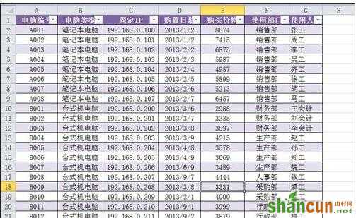 xcel2013怎样隐藏与显示状态栏 山村