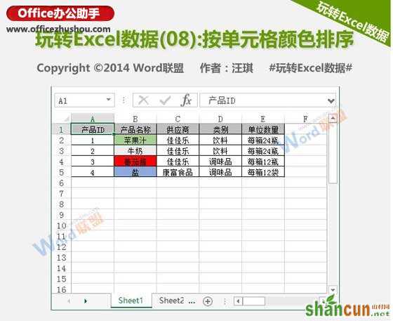 按单元格颜色对Excel数据进行排序的方法