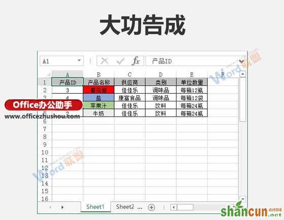 按单元格颜色对Excel数据进行排序的方法