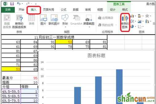 excel 2013直方图怎么制作 山村