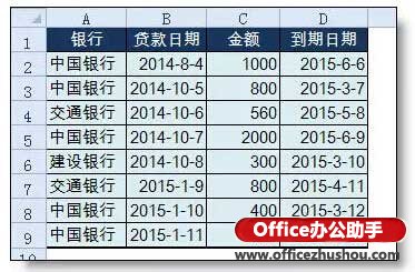 使用Excel实现自动到期提醒的方法   山村