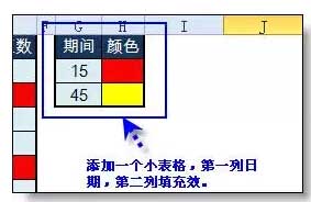 使用Excel实现自动到期提醒的方法