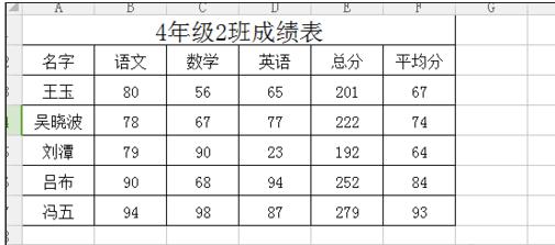 excle2013在打印预览中如何调整表格的大小 山村