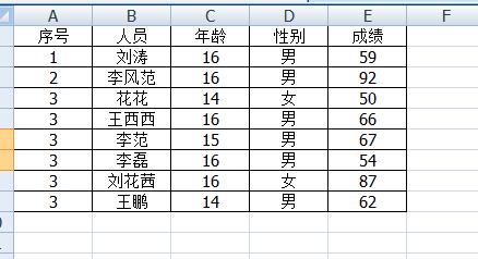 excel如何快速移动部分数据区域？