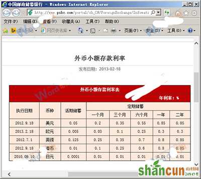 Excel2013如何导入网页上的表格？   山村