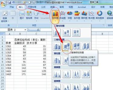 excel2013如何添加修改图表标题 山村