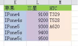 excel表格,excel表格的基本操作