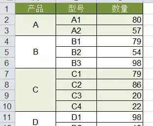 excel表格的基本操作