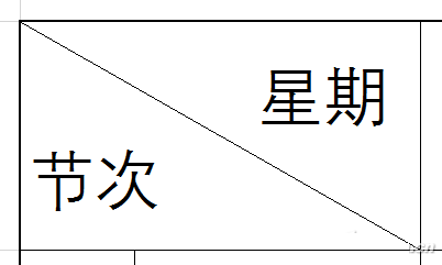 Excel表头如何制作 Excel表格表头制作教程