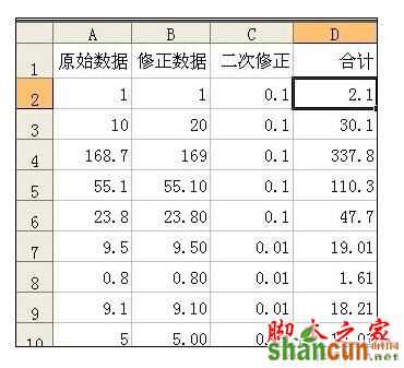 Excel中表格公式失灵了的处理方法