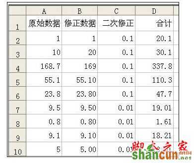 Excel中表格公式失灵了的处理方法