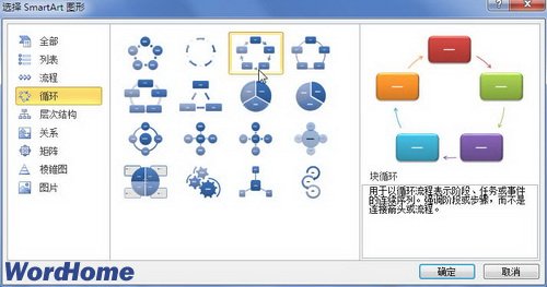 选择SmartArt图形