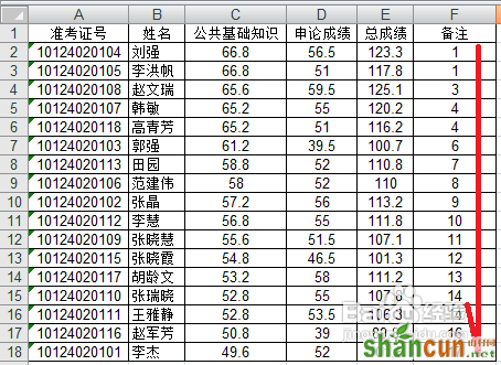 excel表格如何排序