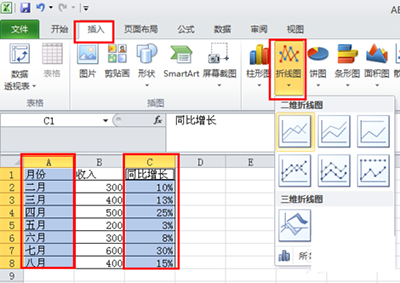 excel2010图表制作折线图方法   山村