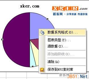 excel如何生成圆饼形图例？_脚本之家