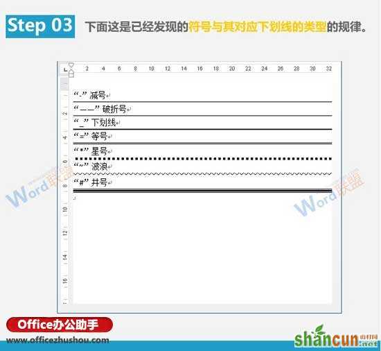 Word文档中各种下划线的绘制技巧