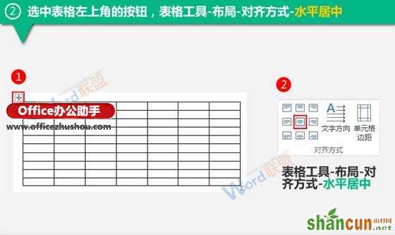 使用Word制作成绩表表格的方法