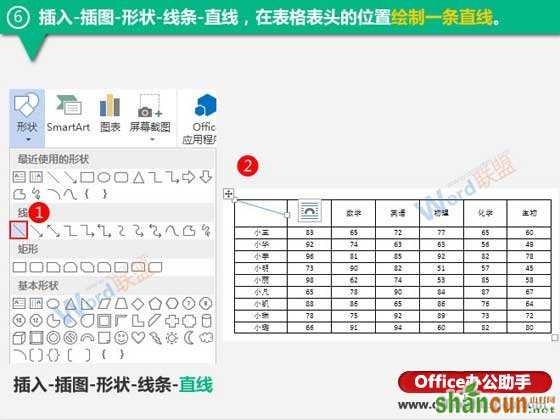 使用Word制作成绩表表格的方法