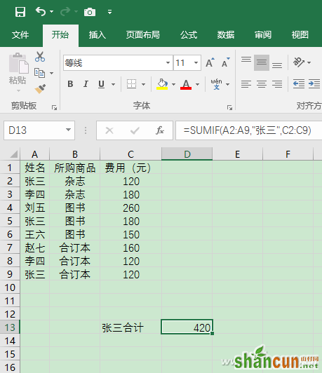 Excel如何利用SUMIF函数快速求和 山村