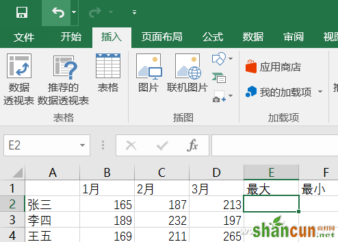 Excel数据分析比大小技巧 山村