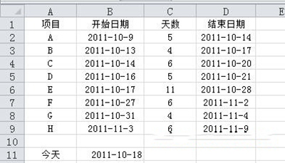 Excel2010甘特图怎么绘制   山村