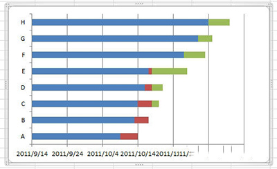 Excel2010