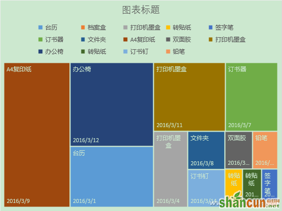 办公鸡汤011003