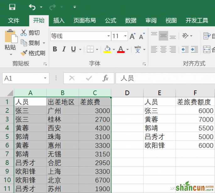 如何使用Excel函数计算数据超出上限 山村