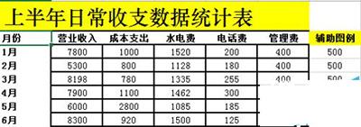 Excel2010教程