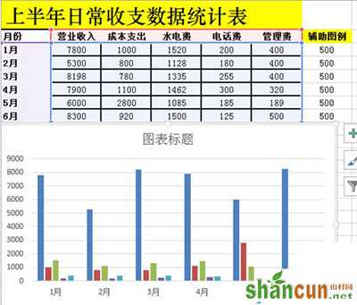 Excel2010教程