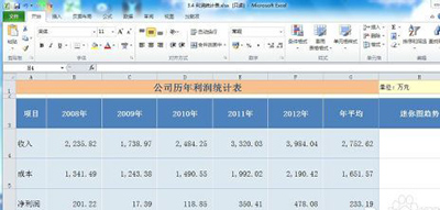 excel2010如何建立迷你图   山村