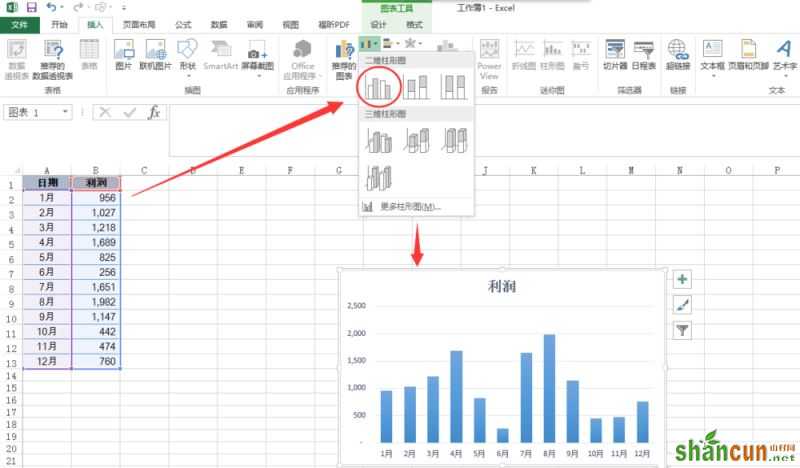 Excel 2013怎么给图表添加参考线   山村