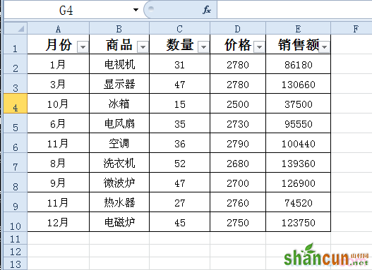 excel表格如何把筛选出来的数据自动求和 山村