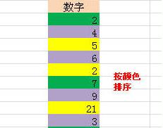 excel表格怎样按颜色排序 山村