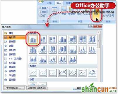 选择要创建何种类型的图表