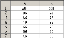 excel标准差函数 山村