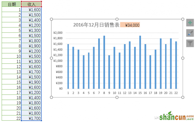 办公头条112308