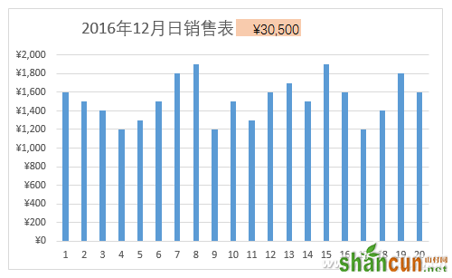 办公头条112306