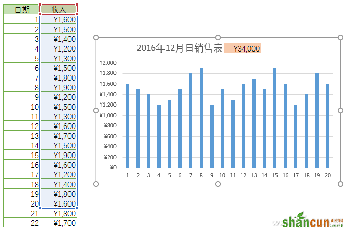 办公头条112307